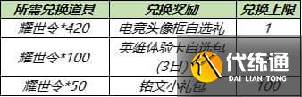 王者荣耀8月17日更新内容汇总：战令皮肤返场/世冠皮肤赵云上线/ 夺宝更新