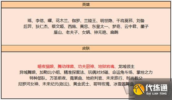 王者荣耀8月17日更新了什么？王者荣耀8月17日更新内容一览