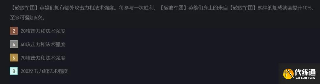 云頂之弈11.16賭VN陣容最強(qiáng)搭配：賭薇恩陣容羈絆搭配攻略[多圖]圖片3