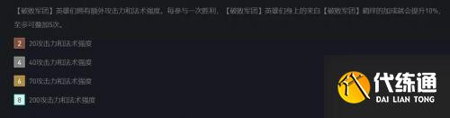lol云頂之弈11.16賭VN陣容裝備攻略 英雄聯(lián)盟賭薇恩陣容羈絆搭配推薦