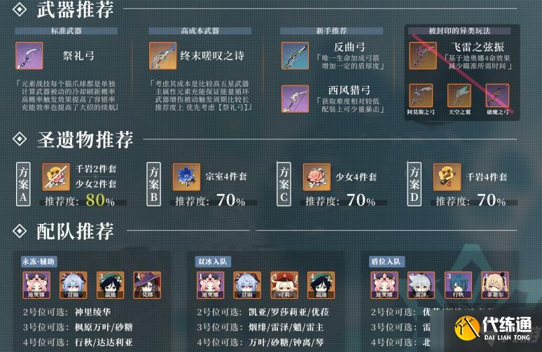 《原神手游》2.0迪奥娜培养指南