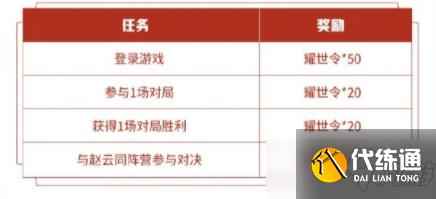 王者荣耀赵云同阵营英雄是谁?与赵云同阵营英雄参与对决任务攻略