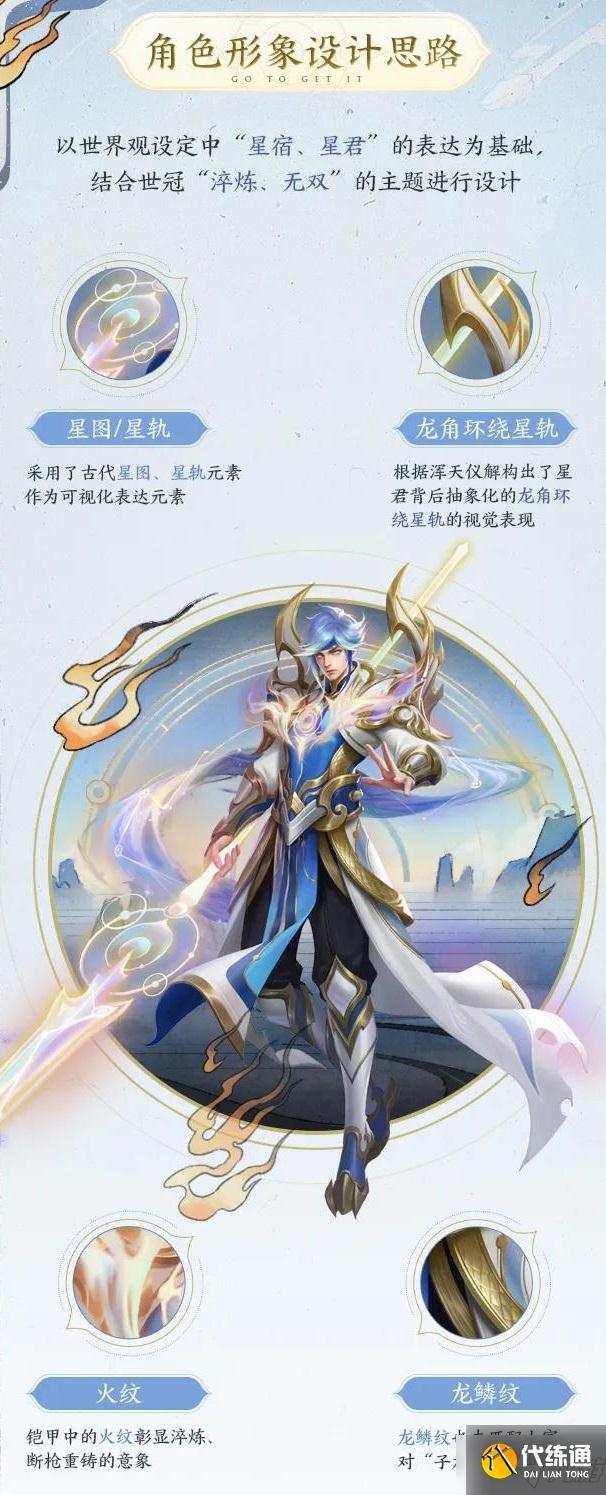 《王者荣耀》赵云世冠皮肤故事背景 淬星耀世皮肤故事