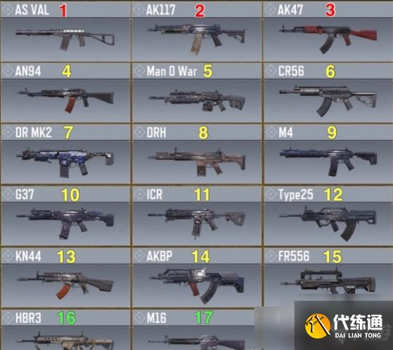 使命召唤手游什么武器好用 使命召唤最强武器推荐