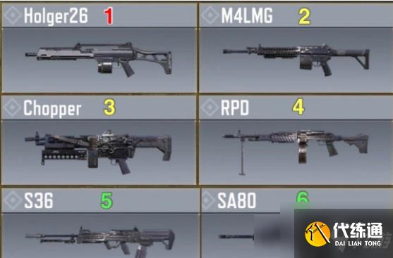 使命召唤手游什么武器好用 使命召唤最强武器推荐