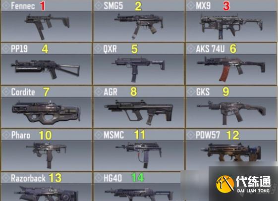 使命召唤手游什么武器好用 使命召唤最强武器推荐