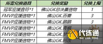 王者荣耀S24应援世冠总决赛活动开启 预测冠军得好礼