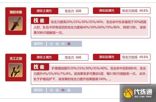 《原神》迪卢克装备推荐及输出手法讲解