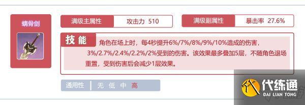 《原神》迪卢克装备推荐及输出手法讲解