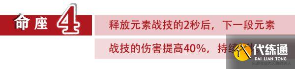 《原神》迪卢克装备推荐及输出手法讲解