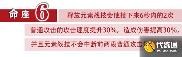 《原神》迪卢克装备推荐及输出手法讲解