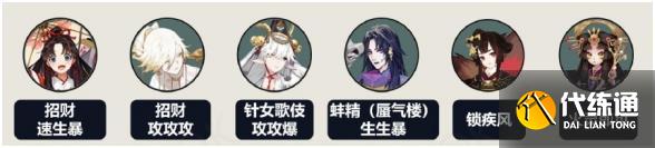 阴阳师妙笔绘世阵容攻略 妙笔绘世全关卡高分阵容推荐[多图]图片2
