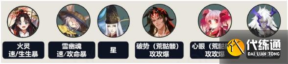 阴阳师妙笔绘世阵容攻略 妙笔绘世全关卡高分阵容推荐[多图]图片3