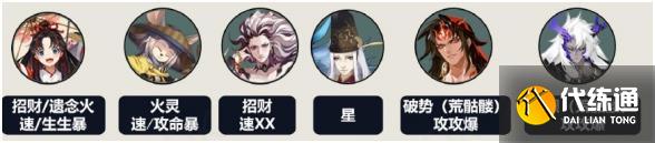 阴阳师妙笔绘世阵容攻略 妙笔绘世全关卡高分阵容推荐[多图]图片4