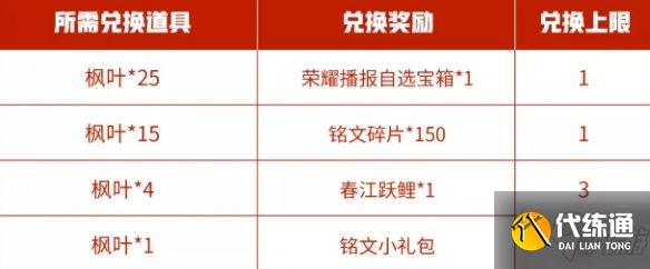 《王者荣耀》枫叶怎么用2021