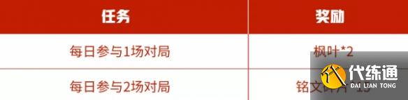 《王者荣耀》枫叶怎么用2021