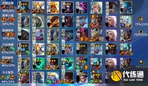 云頂之弈手游金鏟鏟之戰(zhàn)最強(qiáng)s1上分陣容攻略 金鏟鏟之戰(zhàn)s1陣容推薦