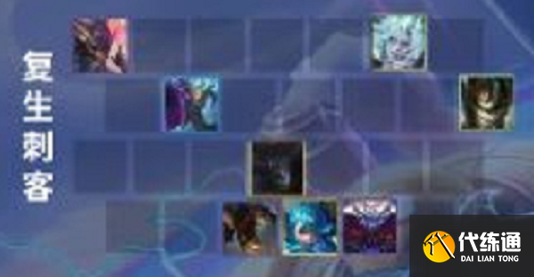 金铲铲之战复生刺客阵容怎么玩-复生刺客阵容推荐攻略