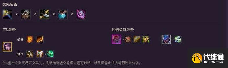 金铲铲之战虚空斗刺阵容怎么玩-虚空斗刺阵容搭配攻略 金铲铲之战虚空斗刺阵容怎么玩-虚空斗刺阵容搭配攻略