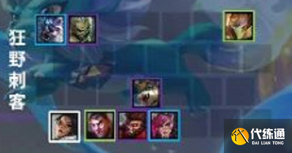 金铲铲之战狂野刺阵容怎么玩-狂野刺客阵容到搭配攻略