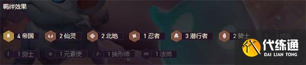 《金铲铲之战》帝国之斧阵容搭配攻略