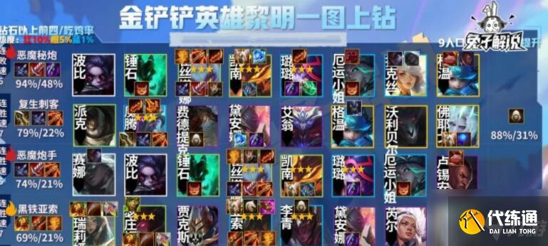 金铲铲之战英雄之黎明阵容攻略 英雄之黎明阵容玩法介绍