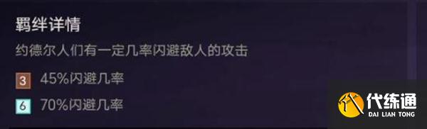 金铲铲之战约德尔人阵容怎么玩 德尔人阵容装备羁绊棋子站位阵容搭配攻略