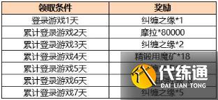 原神2.1版本活动大全：2.1活动时间玩法汇总[多图]图片6