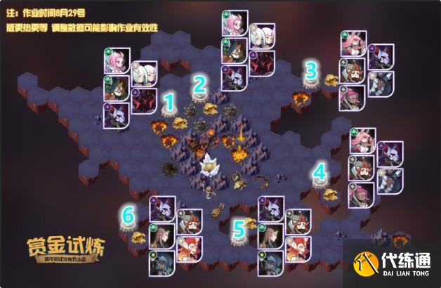 剑与远征瑟可斯试炼之地怎么打 瑟可斯试炼之地通关攻略[多图]图片1