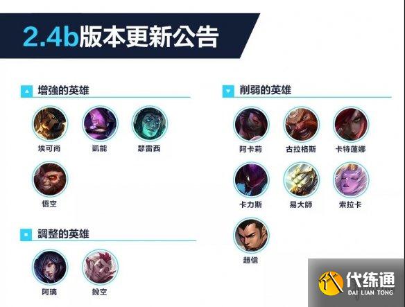 《英雄联盟手游》2.4B更新内容 2.4B版本平衡调整一览