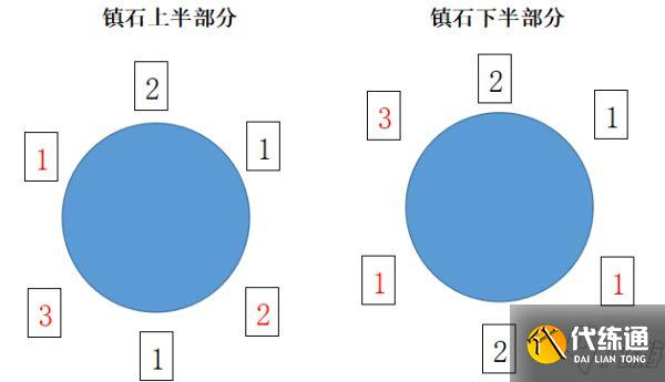 《原神》清籁逐雷记世界任务流程攻略