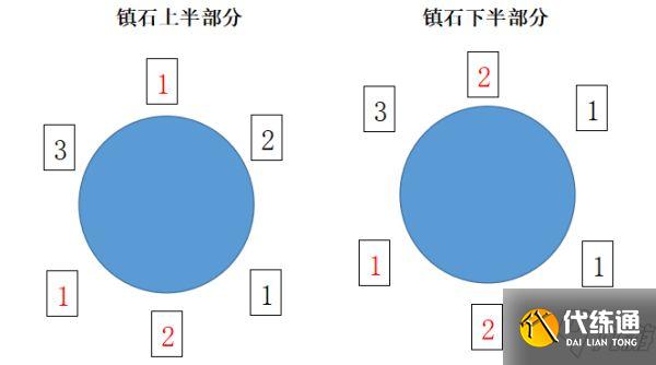 《原神》清籁逐雷记世界任务流程攻略