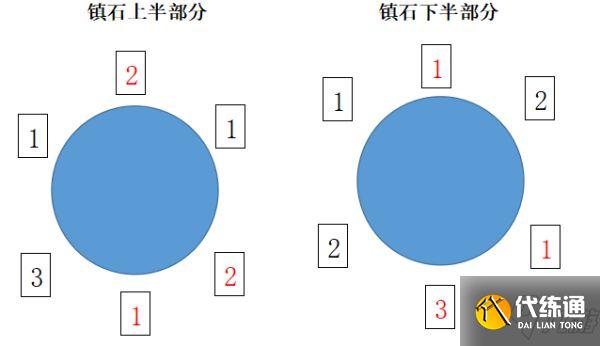 《原神》清籁逐雷记世界任务流程攻略