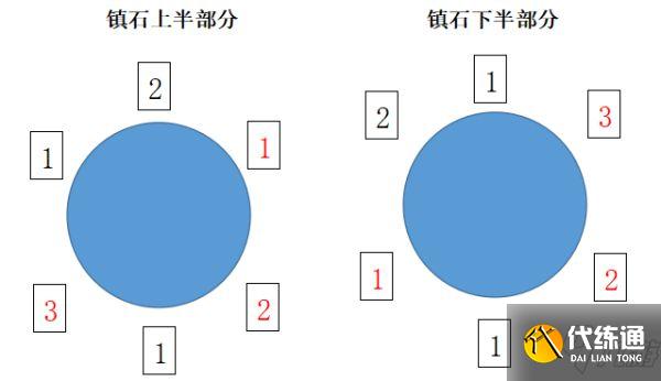 《原神》清籁逐雷记世界任务流程攻略