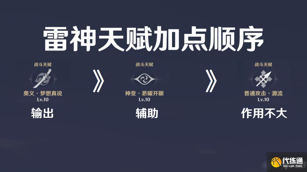 《原神》雷电将军天赋怎么加