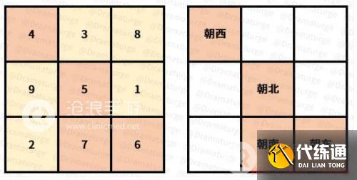 原神海祇岛解密 海祇岛九宫格/数独谜题3个宝箱解密 原神海祇岛解密 海祇岛九宫格/数独谜题3个宝箱解密