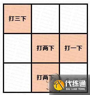 原神海祇岛解密 海祇岛九宫格/数独谜题3个宝箱解密 原神海祇岛解密 海祇岛九宫格/数独谜题3个宝箱解密