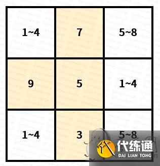 原神海祇岛解密 海祇岛九宫格/数独谜题3个宝箱解密 原神海祇岛解密 海祇岛九宫格/数独谜题3个宝箱解密