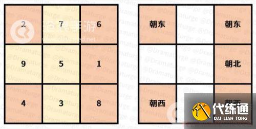 原神海祇岛解密 海祇岛九宫格/数独谜题3个宝箱解密 原神海祇岛解密 海祇岛九宫格/数独谜题3个宝箱解密