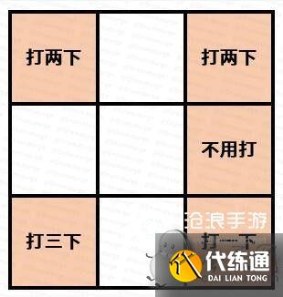 原神海祇岛解密 海祇岛九宫格/数独谜题3个宝箱解密 原神海祇岛解密 海祇岛九宫格/数独谜题3个宝箱解密