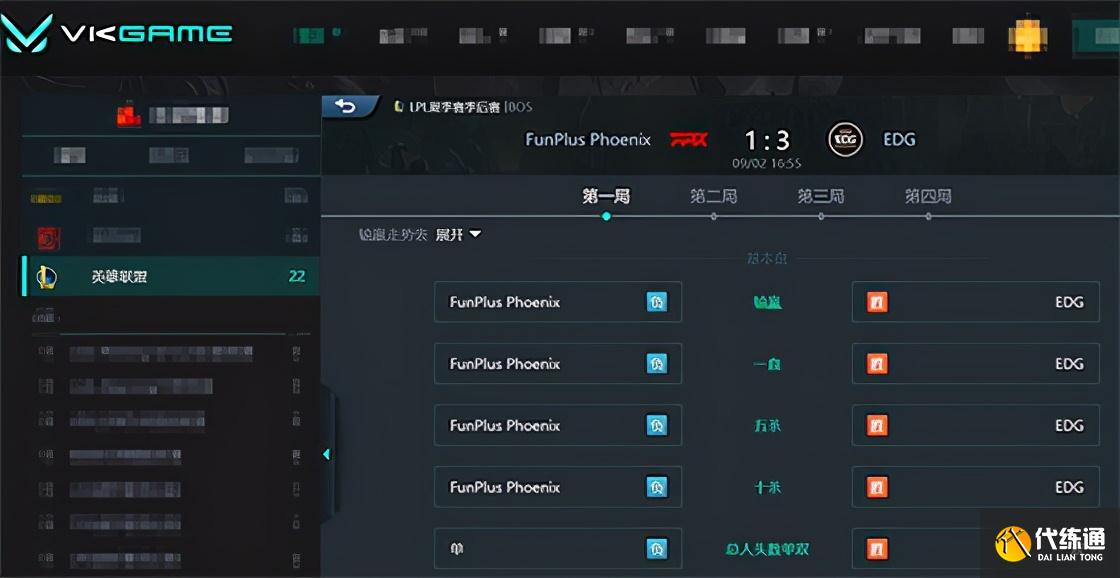 LOL-LPL：Viper厄斐琉斯绝境三杀，EDG 3-1击败FPX夺得夏季赛冠军