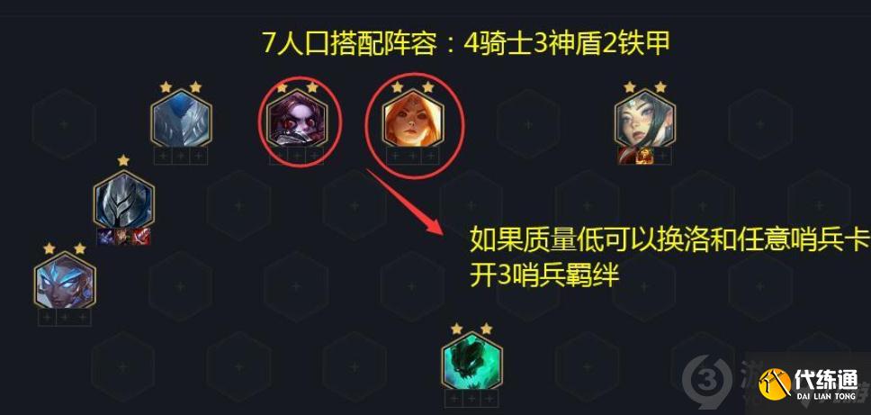 金铲铲之战骑士神盾武器怎么玩 金铲铲之战骑士神盾武器玩法攻略
