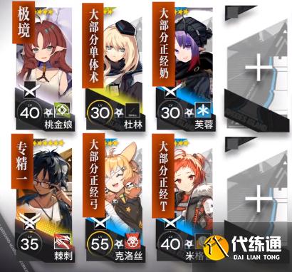 《明日方舟》9月3日荒废工厂攻略 危机合约蛮鳞行动9.3荒废工厂8