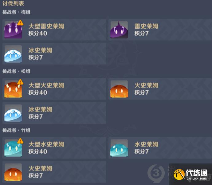 原神百人一揆第三天攻略 原神百人一揆丸丸用心棒打法阵容