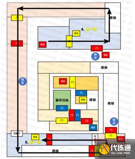 《原神》天云峠迷宫通关图文攻略 《原神》天云峠迷宫通关图文攻略