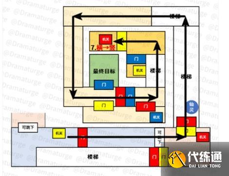 《原神》天云峠迷宫通关图文攻略 《原神》天云峠迷宫通关图文攻略