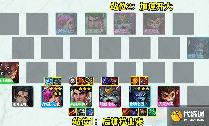 《金铲铲之战》狂野刺转杰斯装备搭配攻略