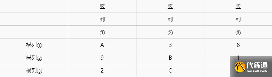 原神海祇岛解密攻略：神海衹岛数独方碑解谜流程[多图]图片4