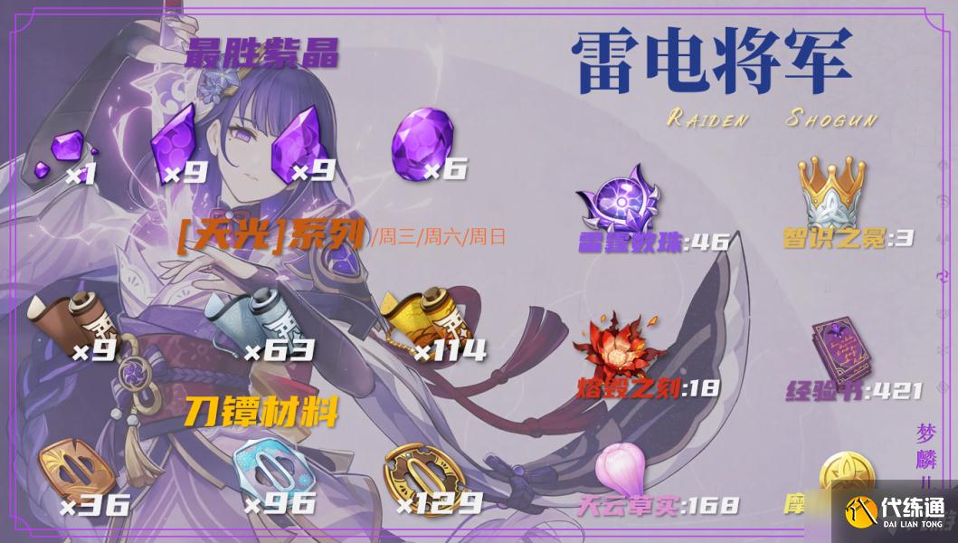 《原神》雷电将军全培养材料获取攻略分享