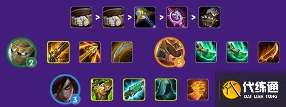 金铲铲之战帝国骑士潜行者阵容装备搭配 金铲铲之战帝国骑士潜行者阵容装备搭配